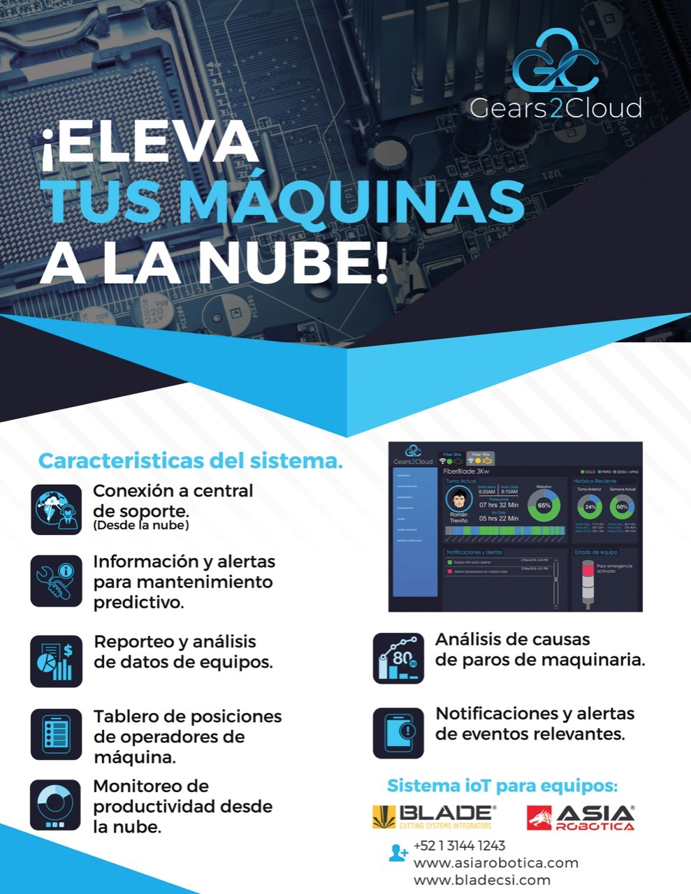 gears2cloud